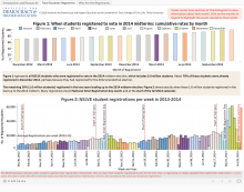 2014studentregistration.png