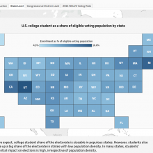 collegevote-midterms.png